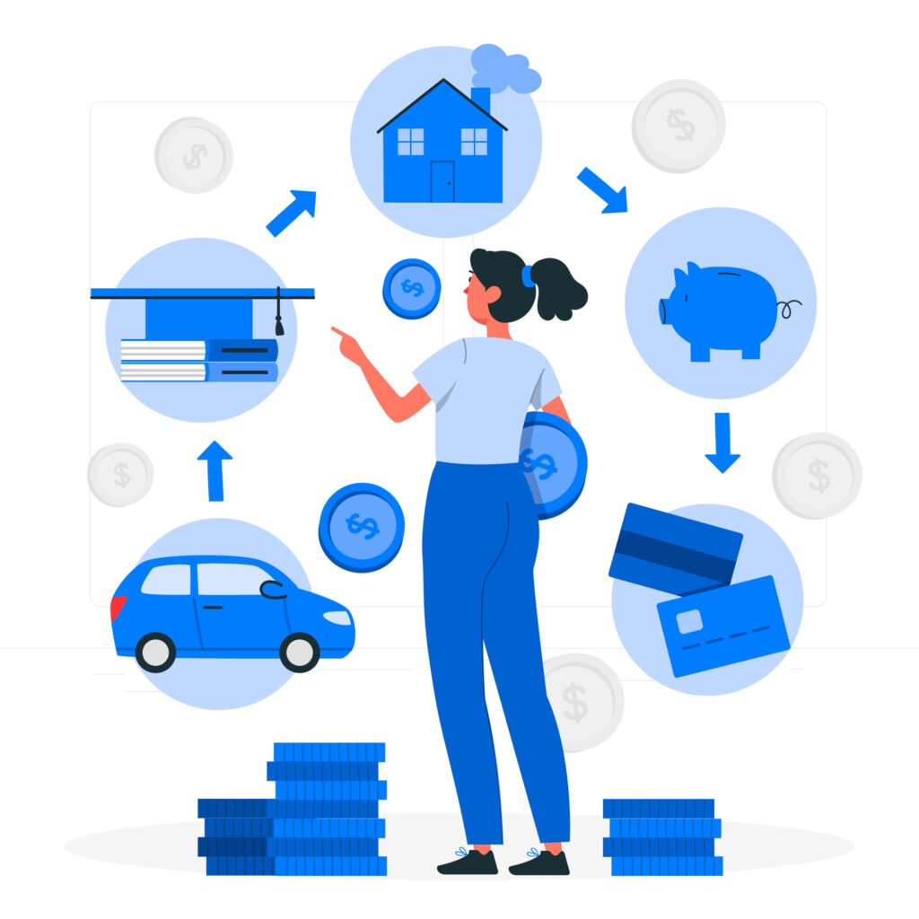 Financial Services in Jalandhar